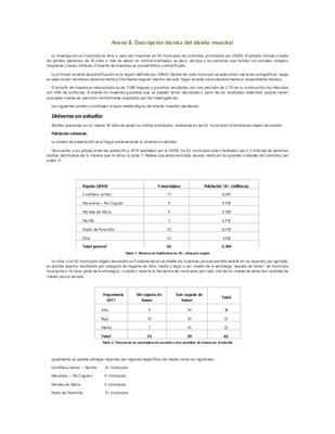 Ficha tecnica Muestra especial Zonas Conflicto 2015.pdf